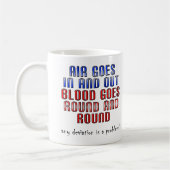 偏差は問題 Funny Mug or Travel Mug コーヒーマグカップ (左)