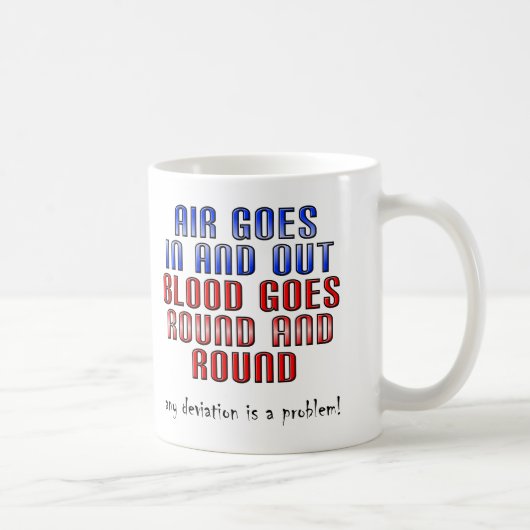 偏差は問題 Funny Mug or Travel Mug コーヒーマグカップ (右)
