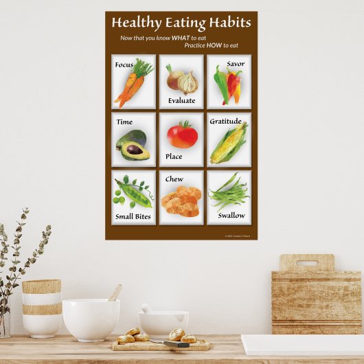 健全な食べの習慣のアラーム ポスター (キッチン)