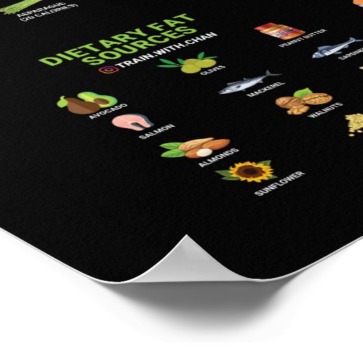 健康とフィットネスのインフォグラフィック-ダイエットとエクササイズ ポスター (角)