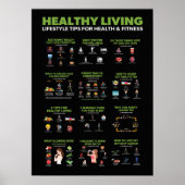健康とフィットネスのインフォグラフィック-ダイエットとエクササイズ ポスター (正面)