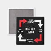 健康な生活図 – フィットネス やる気を起こさせる マグネット (正面/裏面)