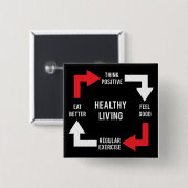 健康な生活図 – フィットネス やる気を起こさせる 缶バッジ (正面&裏面)