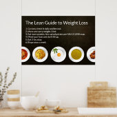 健康な生活：減量へのリーンガイド ポスター (キッチン)