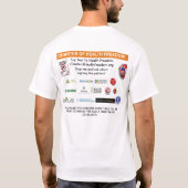 健康の自由のチャーター Tシャツ (裏面)