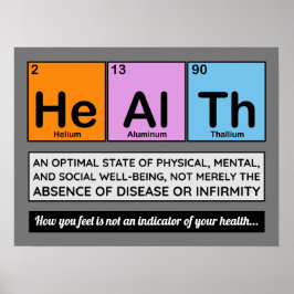 健康カイロプラクティック ポスター