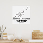 健康コレステロールに悪すぎる ポスター (キッチン)