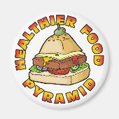 健康的な食品ピラミッド マグネット (正面)