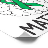 健康認識度月精神衛生問題の可能性 ポスター (角)