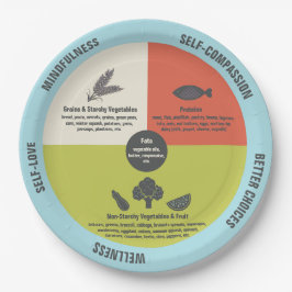 健康食べ物簡単部制御 ペーパープレート