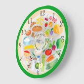 健康食食べ品群キッチン ラージ壁時計 (傾斜)