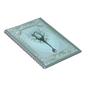 健康、幸福のためのジャーナル ノートブック (右側)