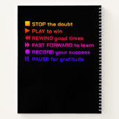 健康、愛、成功の歌2025 ノートブック (裏面)