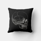 側面のスカル(悪いYorick)の白 クッション (裏面)