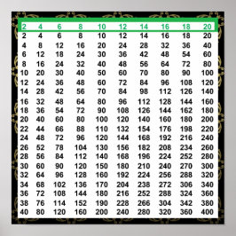 偶数グラフポスター12"x12" ポスター