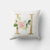 偽物の金箔の花模様のアルファベットHのイニシャル クッション (裏面)