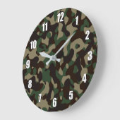 偽装された壁時計 ラージ壁時計 (傾斜)