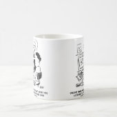 偽造者がオンラインで自ら紙幣を印刷 コーヒーマグカップ (中央)