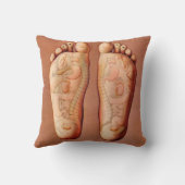 傑作の足の唯一のリフレクソロジーのマッサージ クッション (裏面)