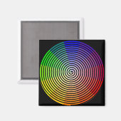 催眠を覚える マグネット (正面/裏面)