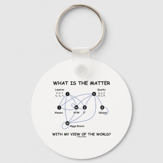 僕の世界観はどうした キーホルダー (正面)