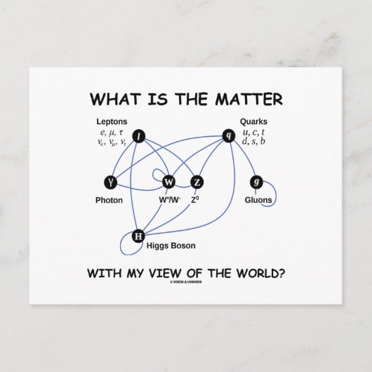 僕の世界観はどうした ポストカード (正面)