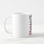 僕の皮肉の程度は愚かさにかかっている コーヒーマグカップ (左)