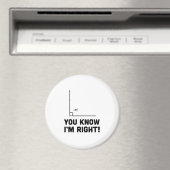 僕の言う通りだ マグネット (インサイチュ (食洗機))