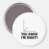 僕の言う通りだ マグネット (正面/裏面)