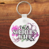 僕は軍人の女房だ キーホルダー (正面)