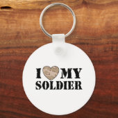 僕は軍人を愛す キーホルダー (正面)