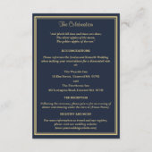 儚くも美しいネイビー&ゴールドのヴィンテージ天体ディテール エンクロージャーカード (裏面)