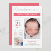 優れたドキュメント化された出産のお知らせ – ピンク 案内状 (正面/裏面)