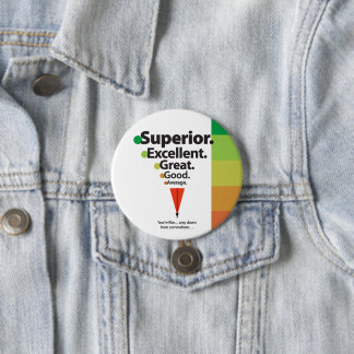 優れた優れたスポット素晴らしスケール 缶バッジ