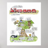 優感じれた動物のポスター ポスター (正面)