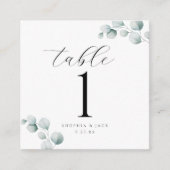 優雅なカリグラフィー スクリプト ユーカリ テーブル ナンバー エンクロージャーカード (正面)