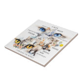 優雅な猫水彩画タイポグラフィ タイル (側面)