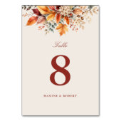優雅な秋の紅葉 ソフトウォーターカラーの結婚式 テーブルナンバー (正面)