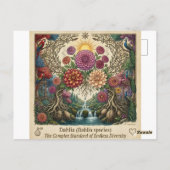 優雅な花柄の背景の美しい孔雀デザイン ポストカード (裏面)