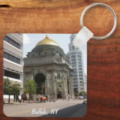 元バッファロー貯金銀行 キーホルダー (裏面)