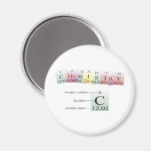 元素で綴った化学 マグネット (正面/裏面)