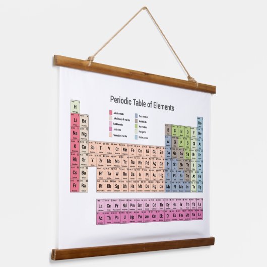 元素のタペストリぶら下がったーの周期表 吊り下げ型タペストリー (傾斜あり)