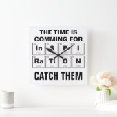 元素の化学的周期表：InSPIRaTiON スクエア壁時計 (ホーム)