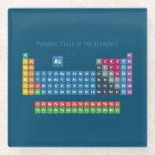 元素の周期表2 ガラスコースター (正面)