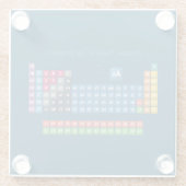 元素の周期表2 ガラスコースター (裏面)