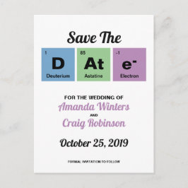 元素の周期表 案内ポストカード