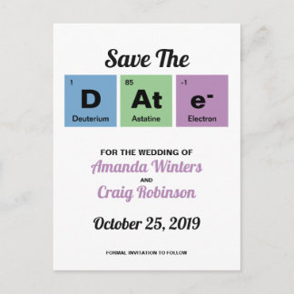 元素の周期表 案内ポストカード