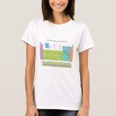 元素の周期表 英語 Tシャツ (正面)
