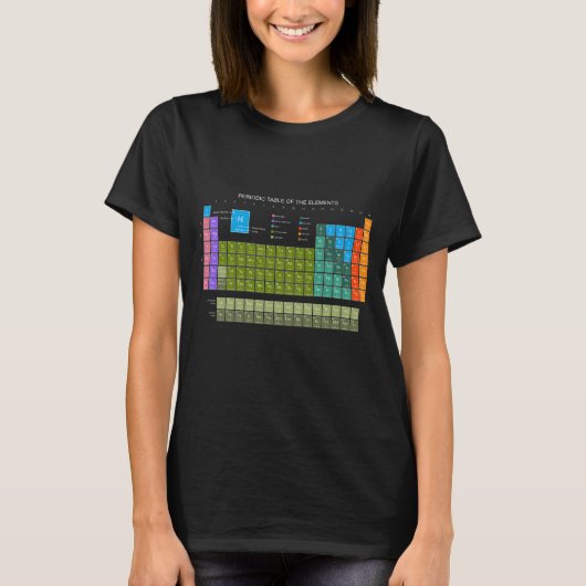 元素の周期表 英語 Tシャツ (正面)