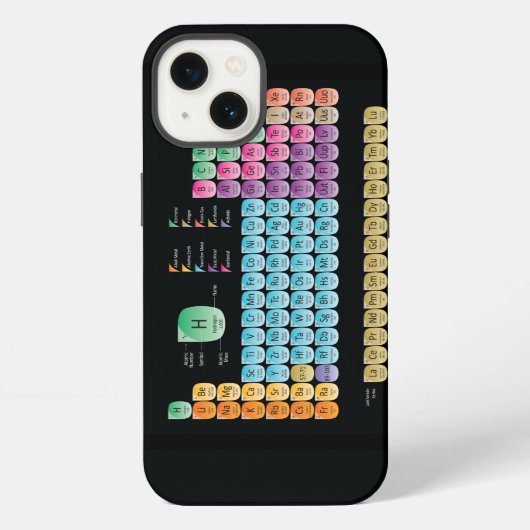 元素の周期表 iPhoneケース (裏面)